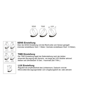 100W LED Auenstrahler D6 Serie 3000/6000K IP65 12.000lm 120 BM