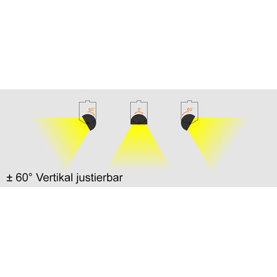 LED Leuchte Brick+ 40W 4800lm 3000-6000K Dimmbar ber 2.4 GHz.