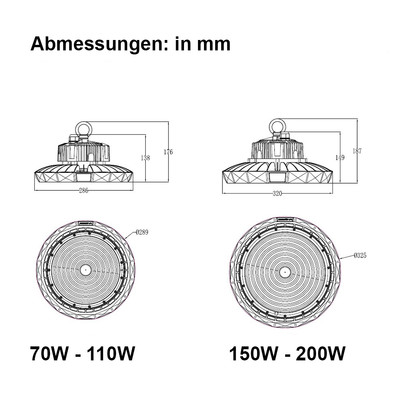 LED Hallenleuchte Extreme I 110W 20.900lm 5000k 120