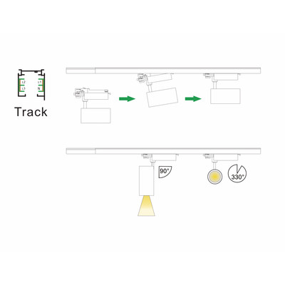 LED Schienenstrahler Spot schwarz 20W Phillips LED & Netzteil 3000K